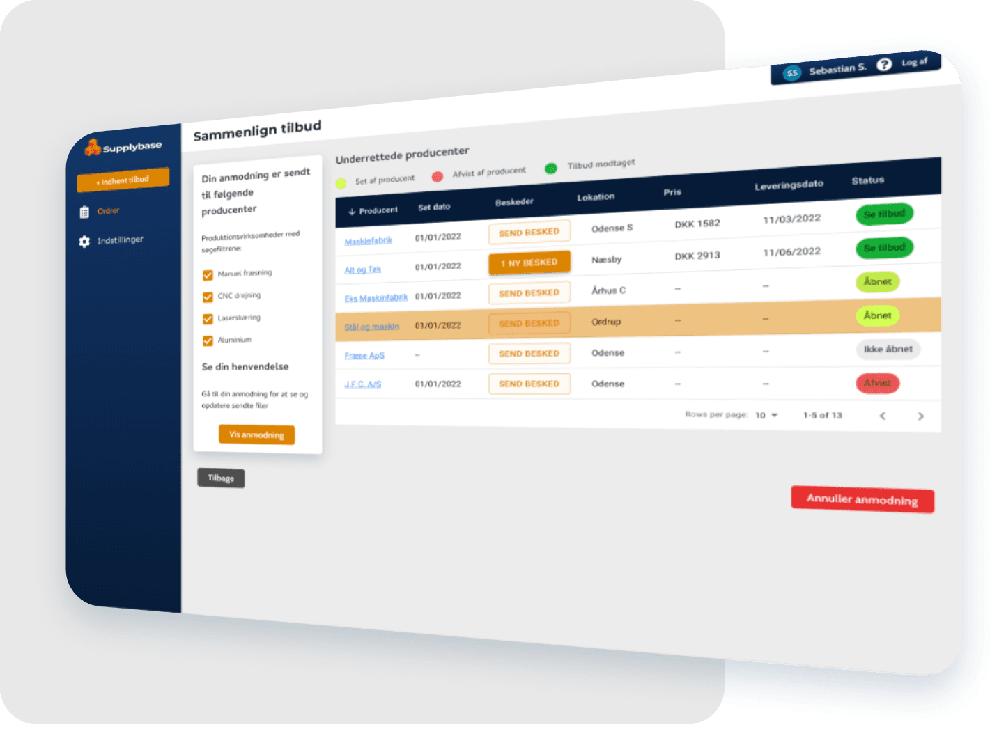 Supplybase dashboard